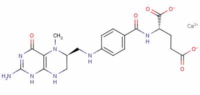 L-methylfolát může urychlit mentální úpadek související s věkem